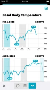 Cube Period Tracker screenshot 5