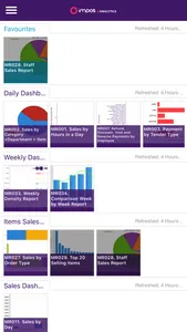 Impos Analytics screenshot 0