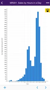 Impos Analytics screenshot 2