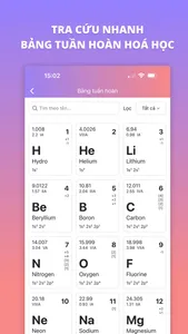 Lời Giải Hay - Loigiaihay.com screenshot 3