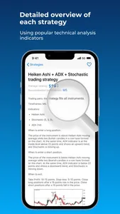 Forex-trading strategies screenshot 2