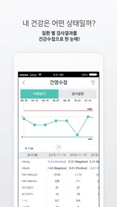 하트스캔(HeartScan) - HealthWallet screenshot 4