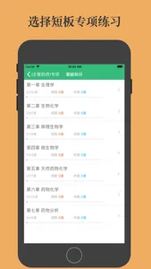 主管药师考试题库2023 screenshot 1