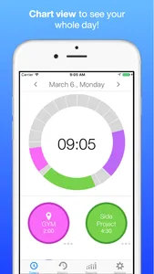 Locate -Automatic Time Tracker screenshot 0