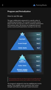 Tennis Fitness Program screenshot 1