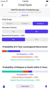 CORAL Gyne Nomogram Calculator screenshot 1