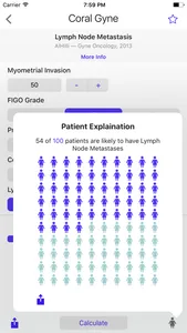 CORAL Gyne Nomogram Calculator screenshot 4