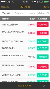 MyTrade - Philippines screenshot 1