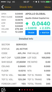 MyTrade - Philippines screenshot 2