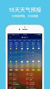 天气预报-15天预报空气质量和天气实况 screenshot 0