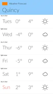 iWeather4U screenshot 1