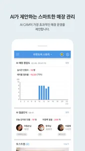 토스트캠비즈 screenshot 0