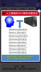 纳指鹰眼——纳斯达克人工智能选股神器 screenshot 3