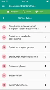 Diseases and Disorders Guide screenshot 1