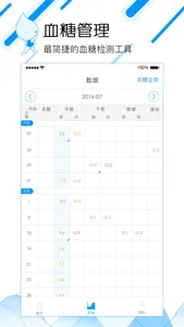 血糖管理蓝牙版 screenshot 2