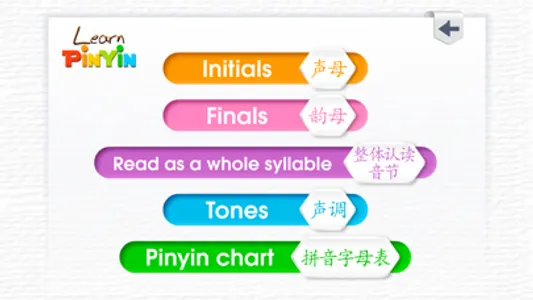 Learn Pinyin - 拼音 screenshot 0