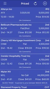 IPO Prospector screenshot 0