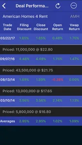 IPO Prospector screenshot 3