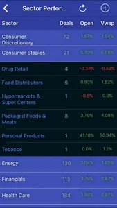 IPO Prospector screenshot 4