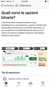 Opzioni Binarie Italy screenshot 1