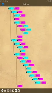 Genealogical trees of families screenshot 4