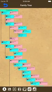 Genealogical trees of families screenshot 7