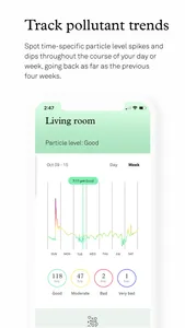 Molekule Air Purifier screenshot 4
