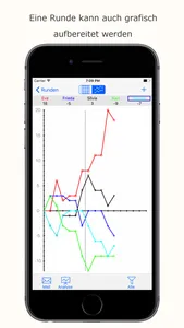 Doppelkopf Schreiber screenshot 2