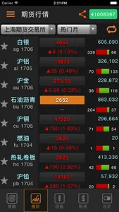 浙商期货咏春 screenshot 3