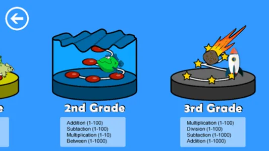 Math Games: Kids k-3rd grade screenshot 4