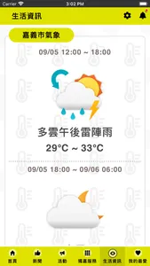 愛嘉義 screenshot 4