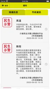 愛嘉義 screenshot 5