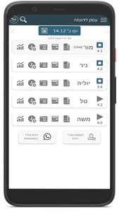 קלוקית screenshot 1