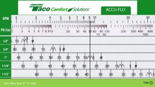 Taco Accu-Flo Slide Rule screenshot 0