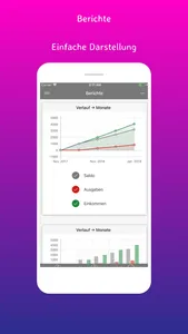 SayMoney Pro - Your finances screenshot 2