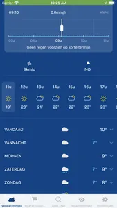 KNMI Weer screenshot 1
