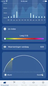 KNMI Weer screenshot 3