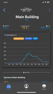 Technis Counting screenshot 3