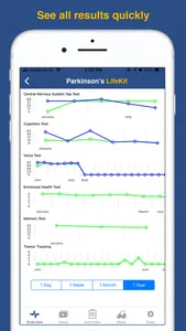 Parkinson's LifeKit screenshot 8