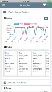 SJSYS - SJSYS Dashboard screenshot 2