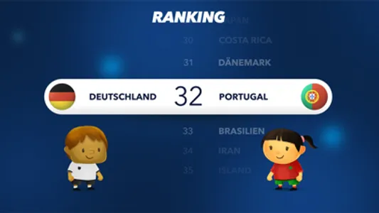 Fiete Soccer for kids 5+ screenshot 6