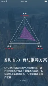 My Money-香港人寿保险配置顾问 screenshot 1