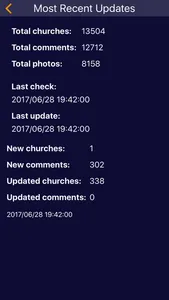 Keyholder for Parish Churches screenshot 4