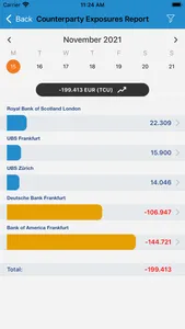 Coupa Treasury screenshot 3