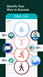 Fitbit Learn-Retail Training screenshot 2