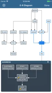 PostgreSQL Client screenshot 2