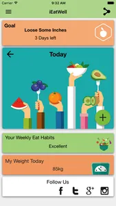 IEatWell:Healthy Eating Diary screenshot 0