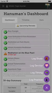 Arhatic Yoga Journal screenshot 1