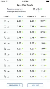 Hiragana Speed screenshot 4