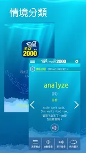 必備多益2000單字 screenshot 0